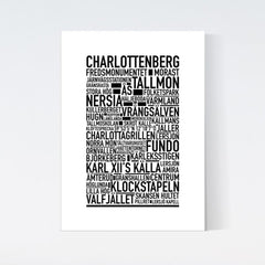 Charlottenberg Text Poster