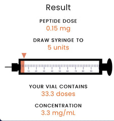 cjc-1295 ipamorelin typical dosage protocol blend dose no dac & (10mg Blend) Cjc-1295 DAC dosing/stack advice : – cjc1925 — Pure Health cjc-1295 ipamorelin typical dosage protocol –