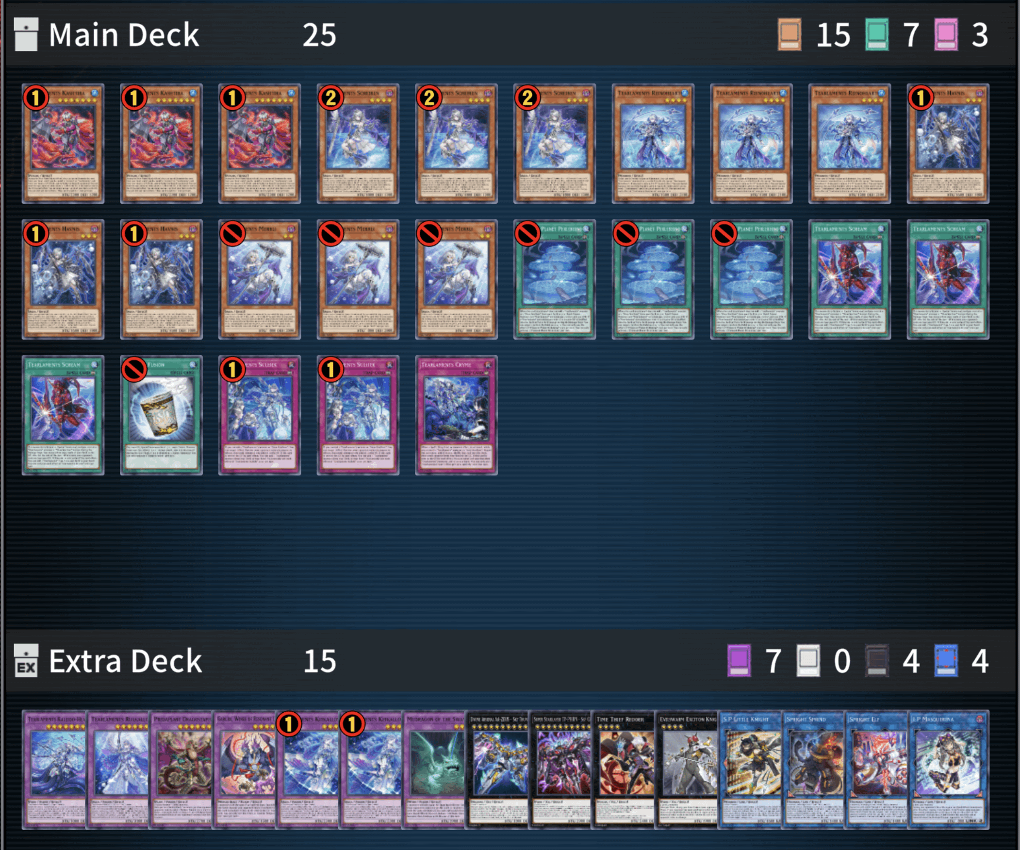 If all the Tear cards were unlimited but not the Ishizu cards, do you think it would be a tier 1 deck in this format? : r/masterduel