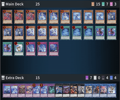 If all the Tear cards were unlimited but not the Ishizu cards, do you think it would be a tier 1 deck in this format? : r/masterduel